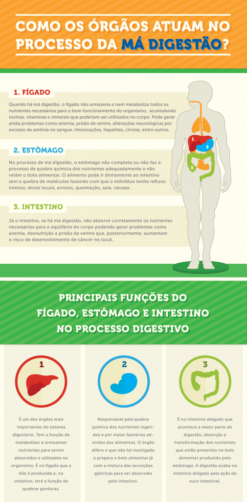 Eparema_infografico RGBcortado